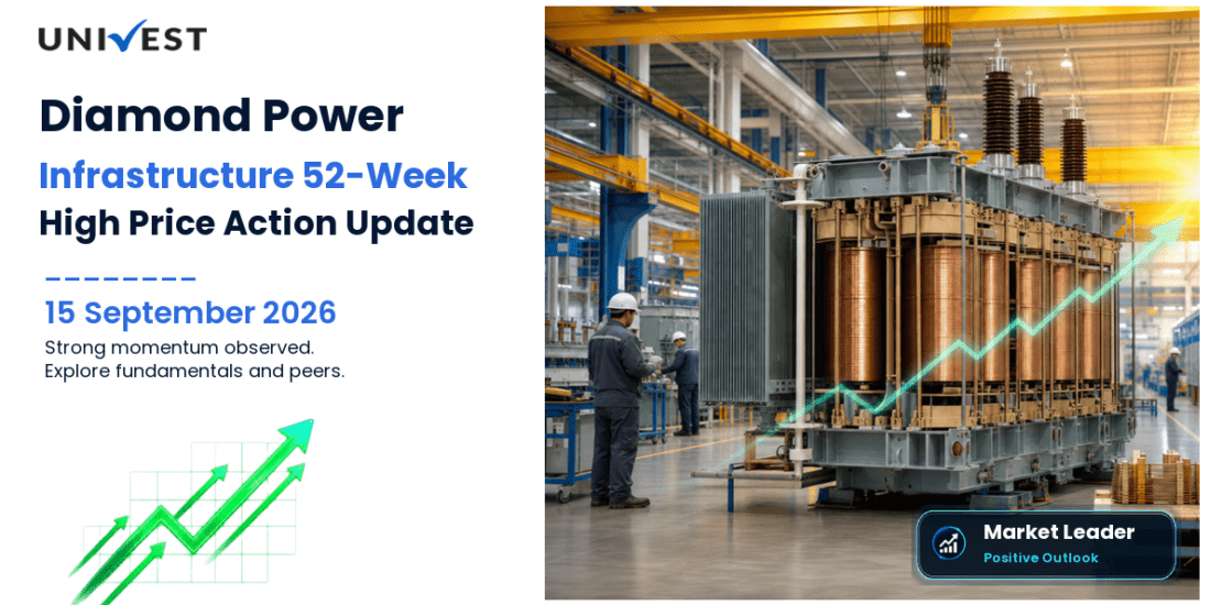 Diamond Power Infrastructure Share Price
