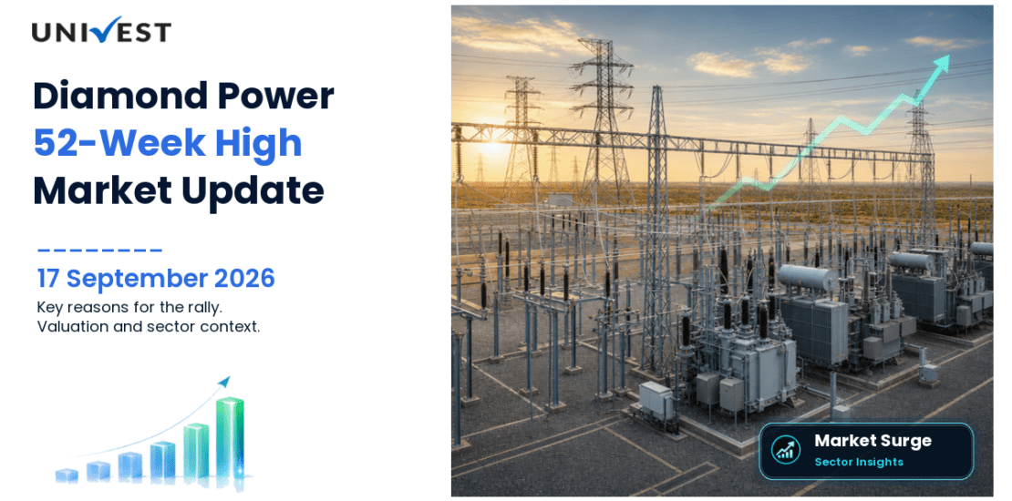 Diamond Power Infrastructure Share Price