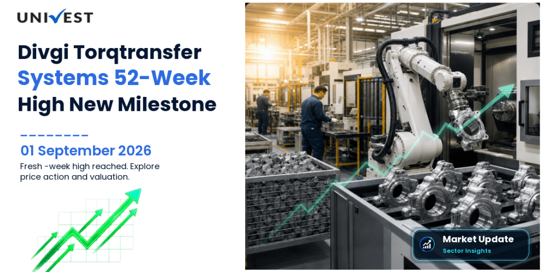 Divgi Torqtransfer Systems Share Price