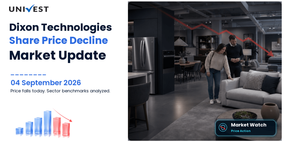 Dixon Technologies Share Price