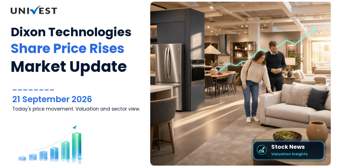 Dixon Technologies Share Price