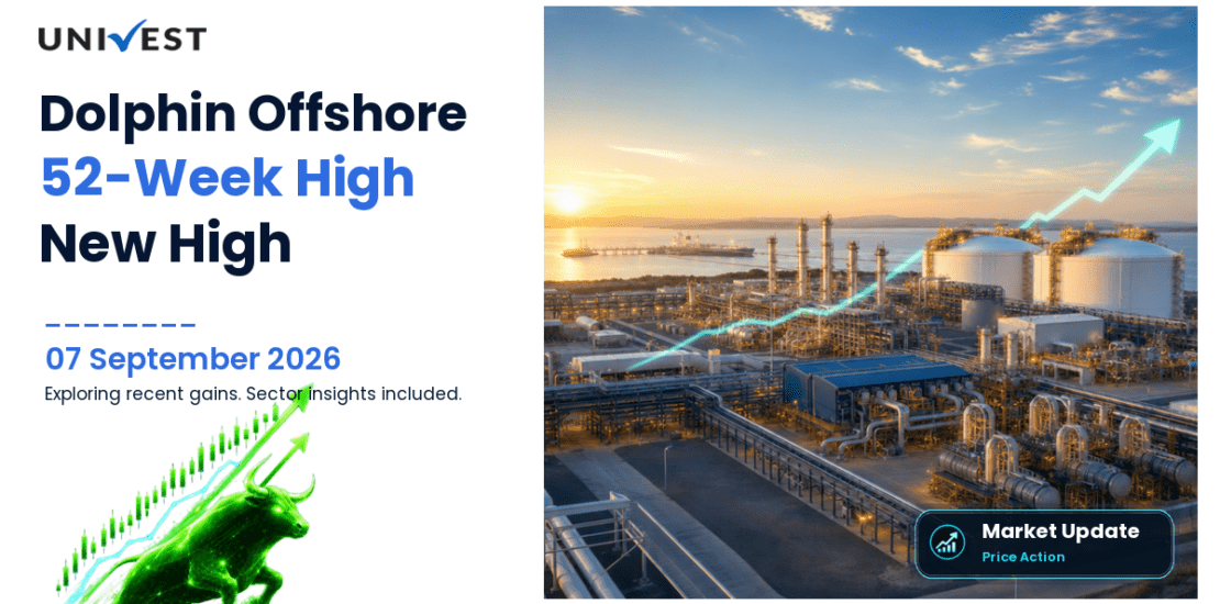 Dolphin Offshore Enterprises (India) Ltd. Share Price