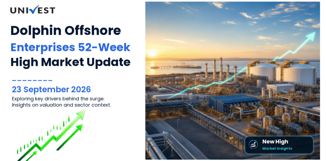 Dolphin Offshore Share Price