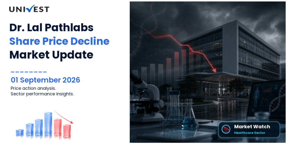 Dr. Lal Pathlabs Share Price