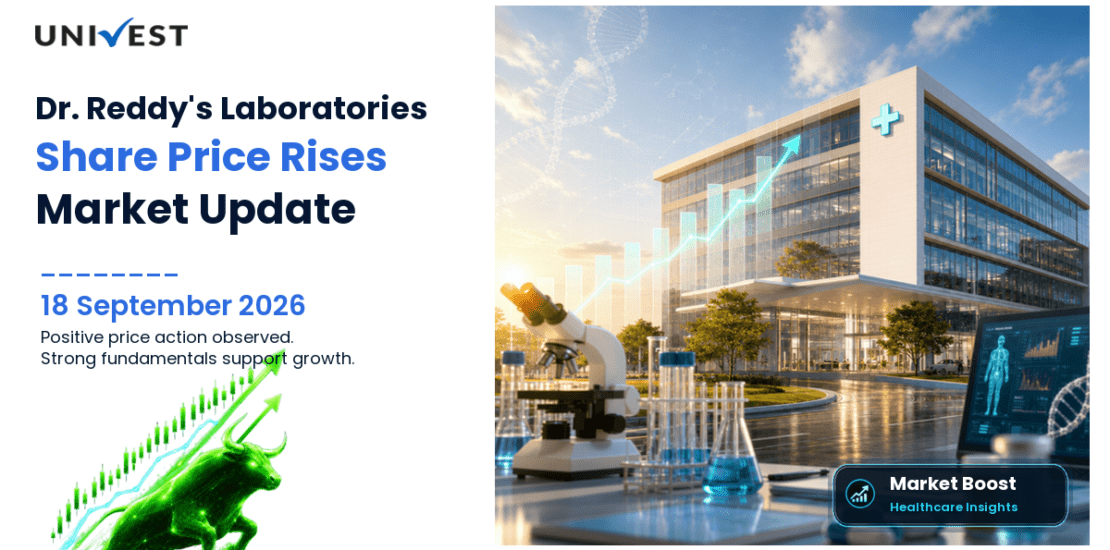Dr. Reddy's Laboratories Share Price