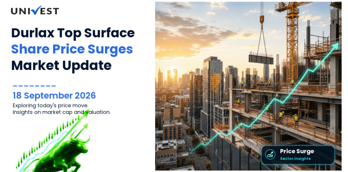 Durlax Top Surface Share Price
