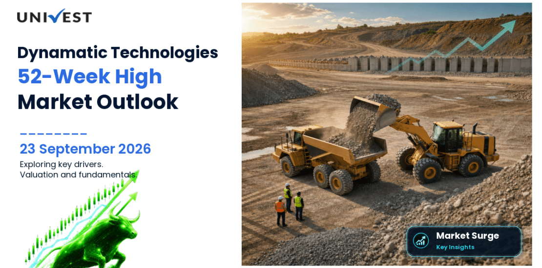 Dynamatic Technologies Share Price