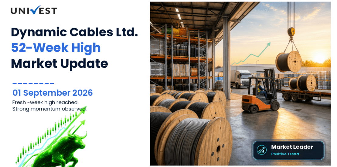 Dynamic Cables Share Price