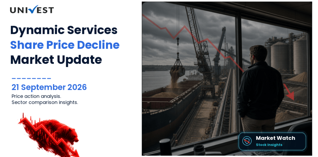 Dynamic Services & Security Share Price