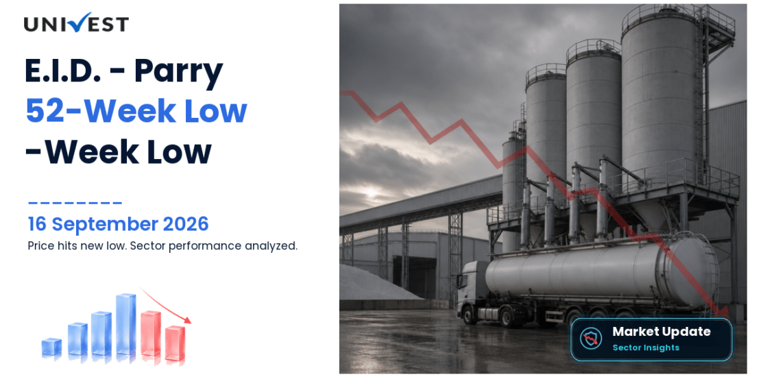 E.I.D. - Parry Share Price