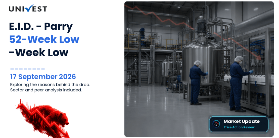 E.I.D. - Parry (India) Share Price