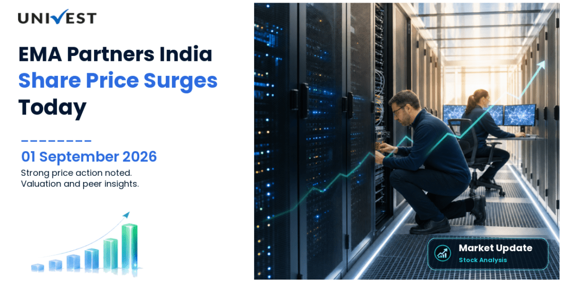 EMA PARTNERS INDIA Share Price