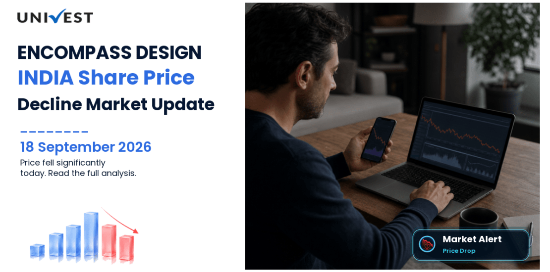 ENCOMPASS DESIGN INDIA L Share Price