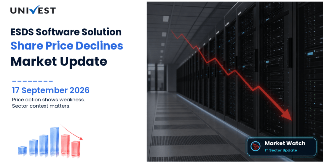 ESDS Software Solution Share Price