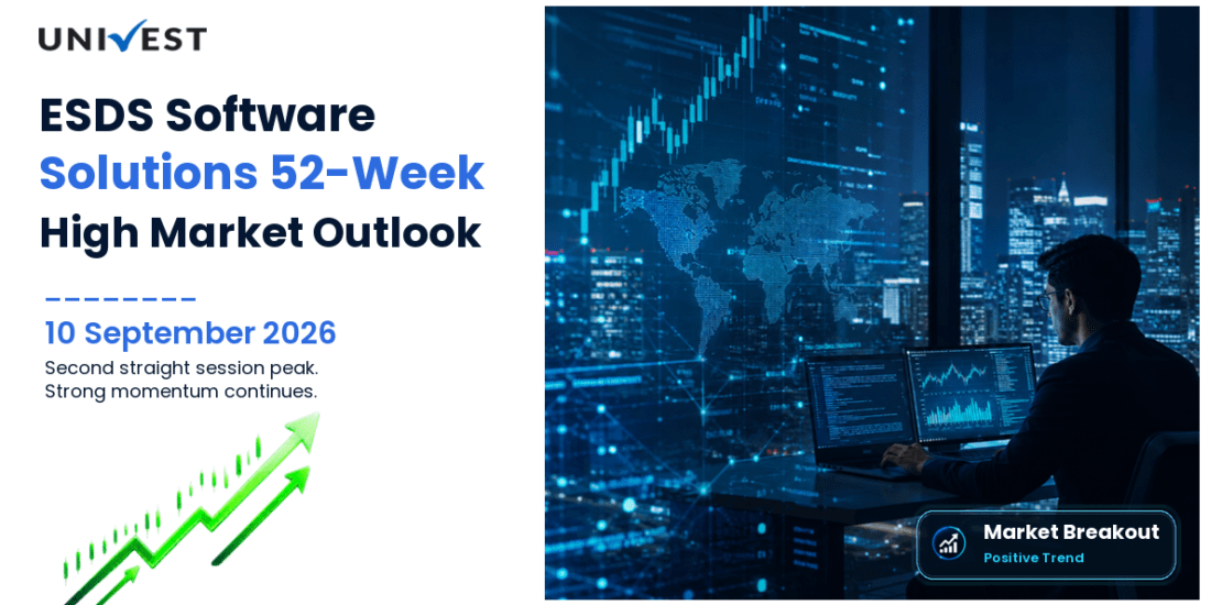ESDS 52 Week High Streak