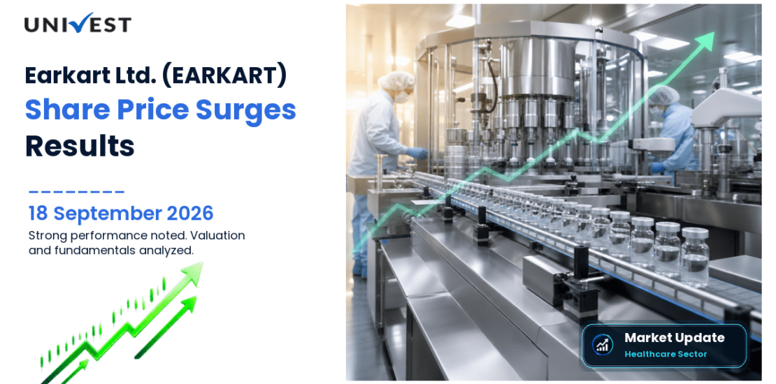 Earkart Ltd. Share Price