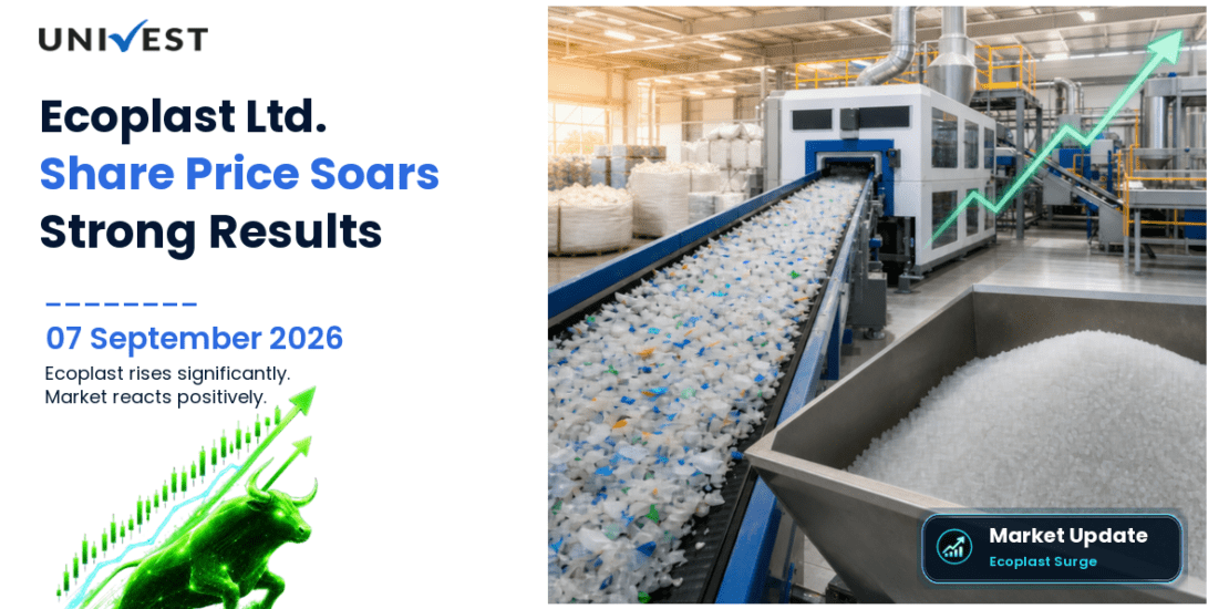 Ecoplast Share Price