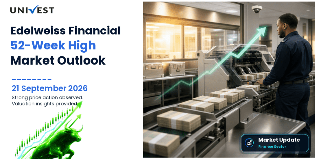 Edelweiss Financial Services Share Price