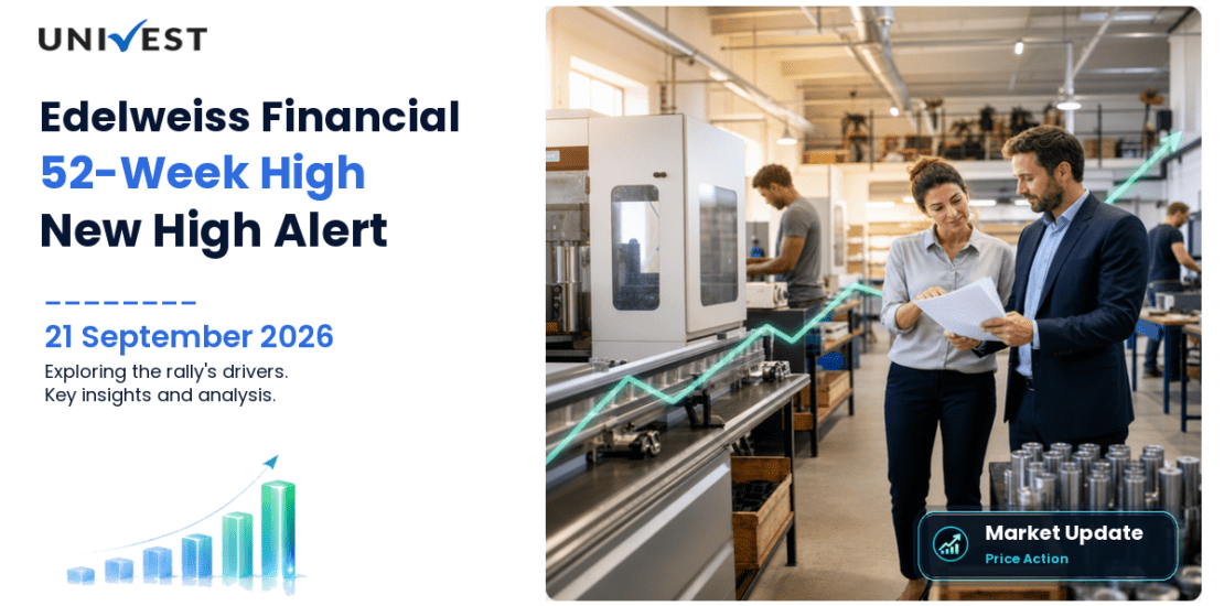 Edelweiss Financial Services Share Price