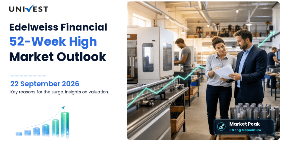 Edelweiss Financial Services Share Price