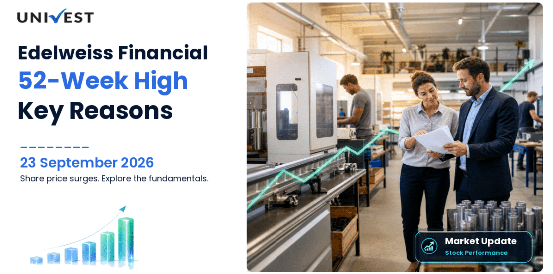 Edelweiss Financial Services Share Price