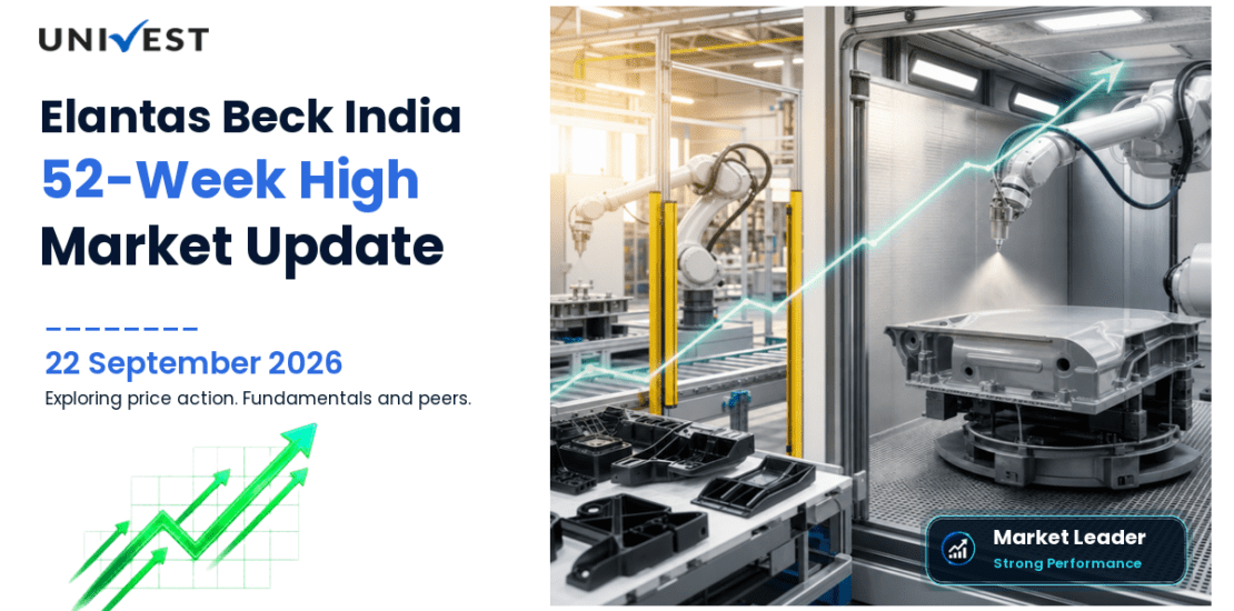 Elantas Beck India Share Price