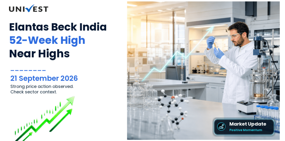 Elantas Beck India Share Price