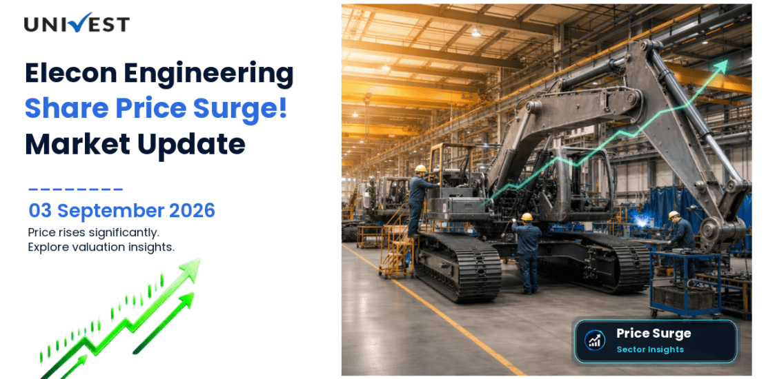 Elecon Engineering Company Ltd. Share Price