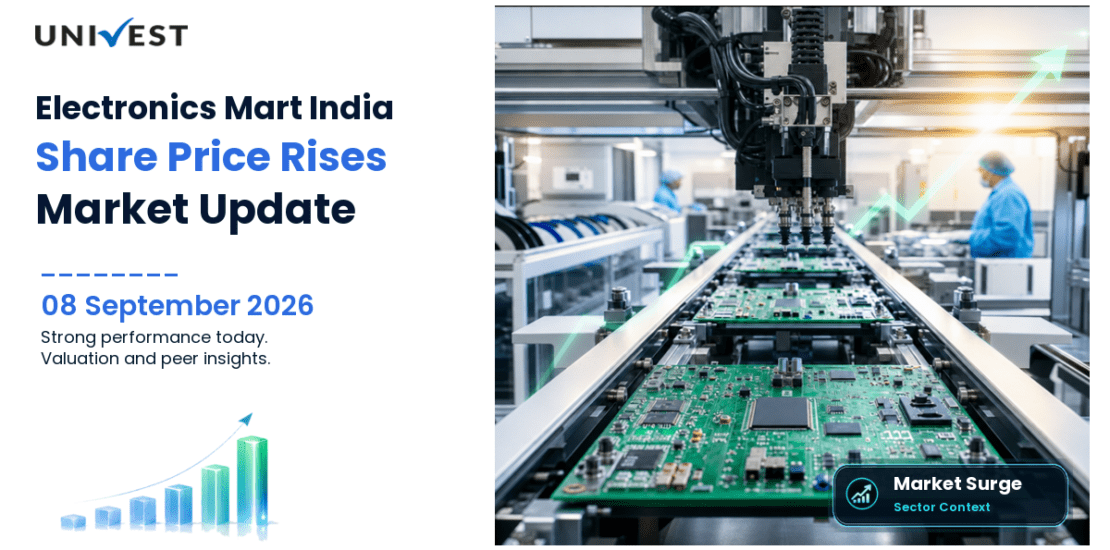 Electronics Mart India Share Price