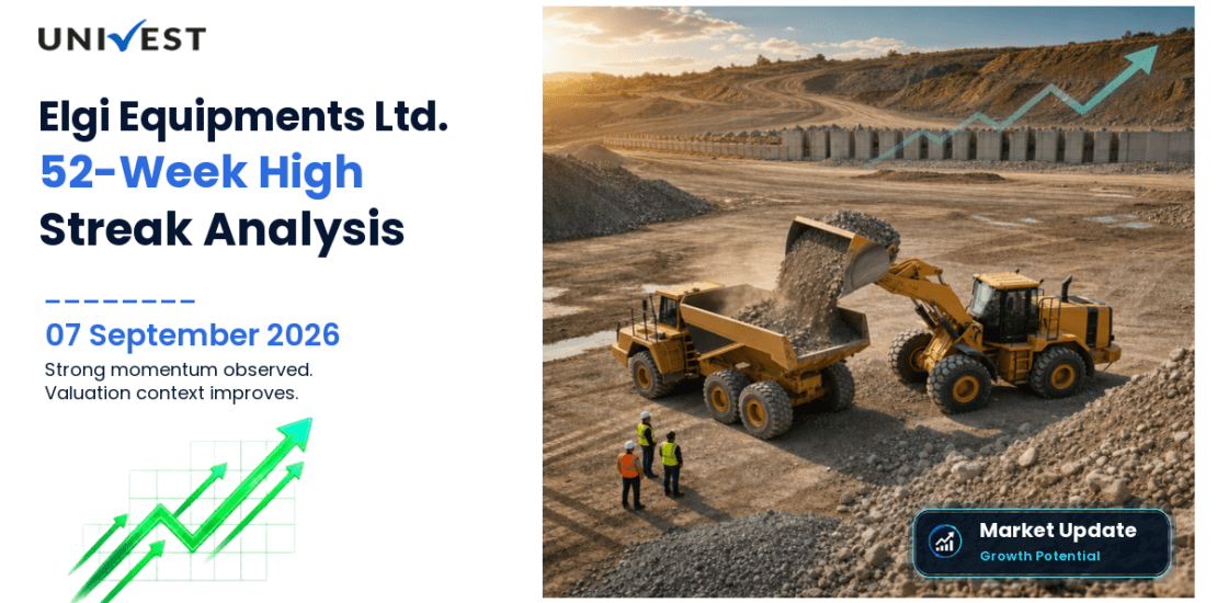 Elgi Equipments Ltd. 52 Week High Streak