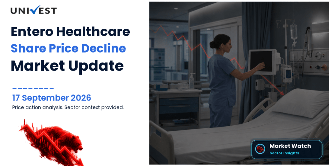 Entero Healthcare Solutions Share Price