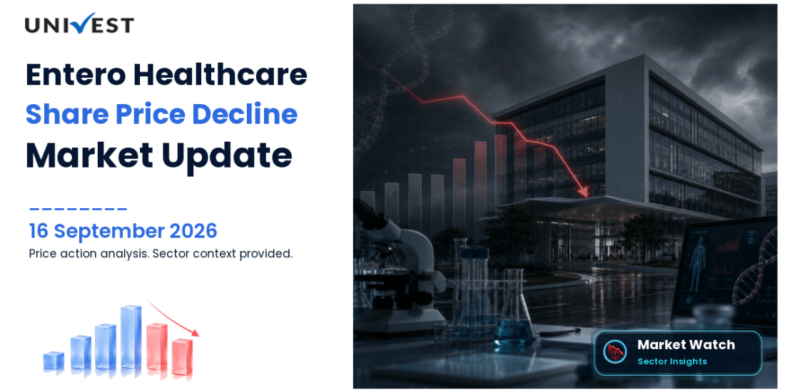 Entero Healthcare Solutions Share Price