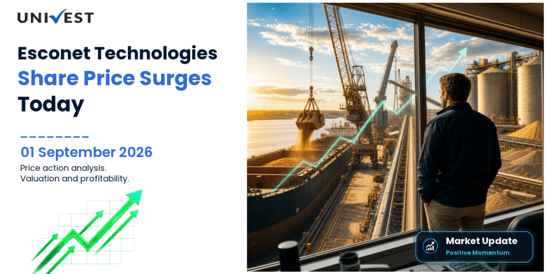 Esconet Technologies Ltd. Share Price