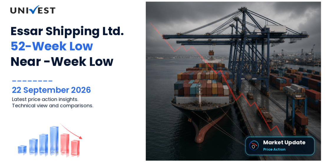 Essar Shipping Ltd. Share Price
