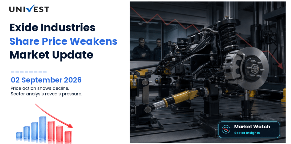 Exide Industries Share Price