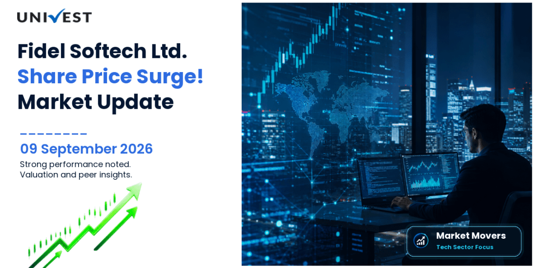 Fidel Softech Share Price