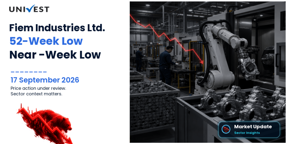 Fiem Industries Share Price