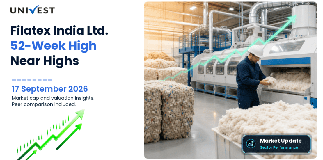 Filatex India Share Price