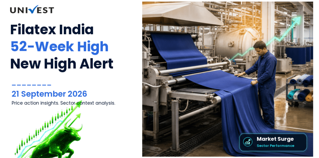 Filatex India Share Price