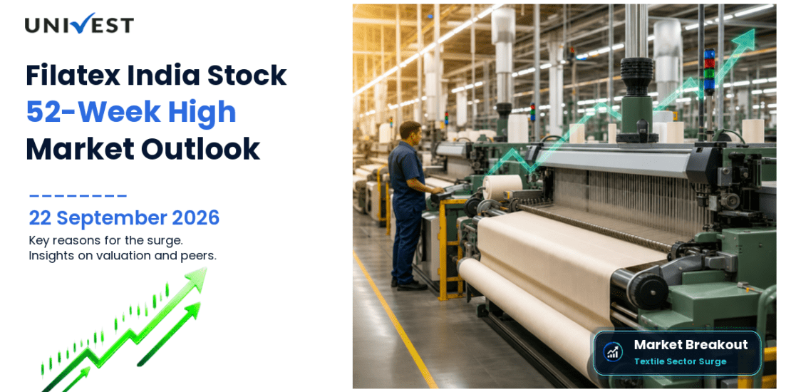 Filatex India Share Price