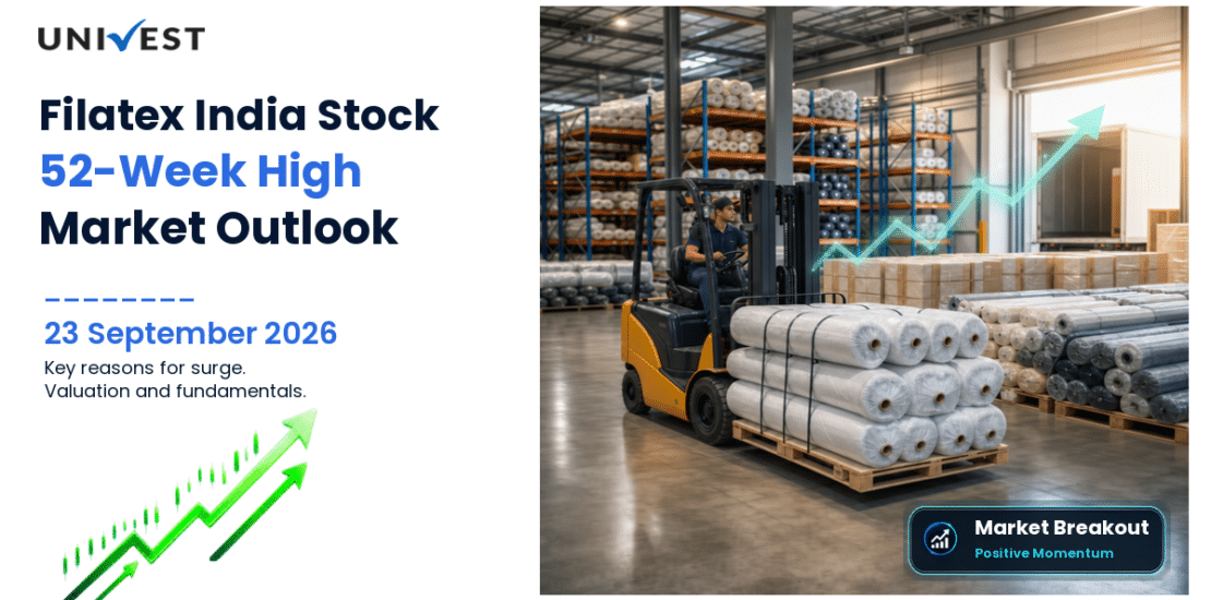Filatex India Share Price