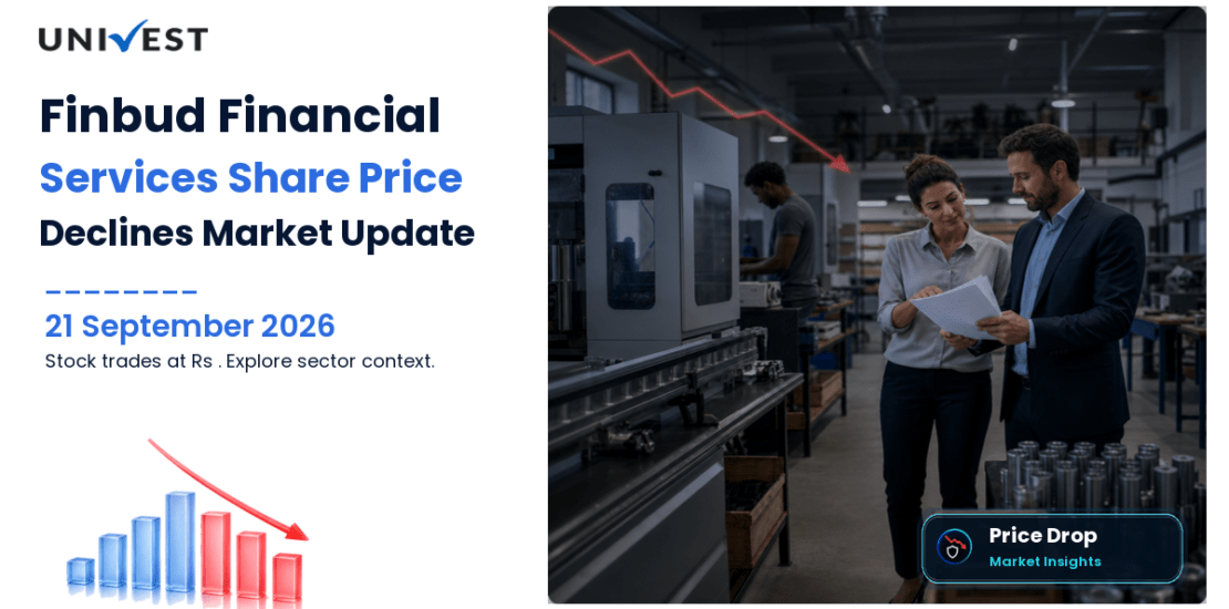 Finbud Financial Services Share Price