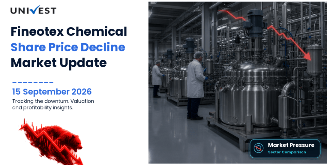 Fineotex Chemical Share Price