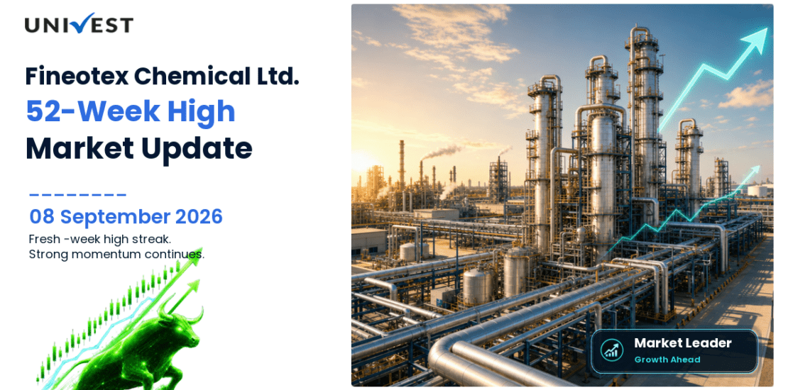 Fineotex Chemical Ltd. 52 Week High Streak
