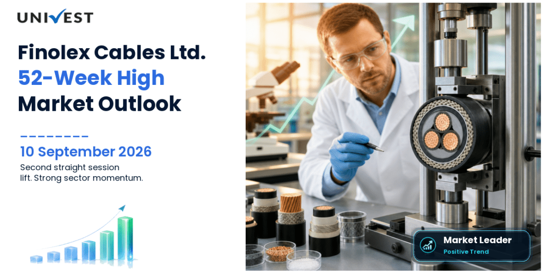 Finolex Cables 52 Week High Streak