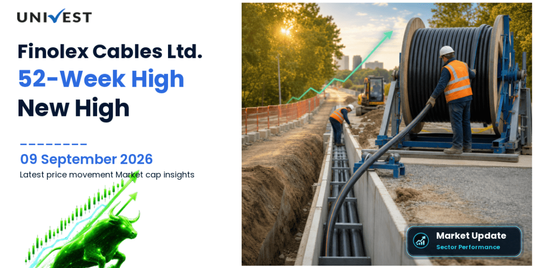 Finolex Cables Share Price