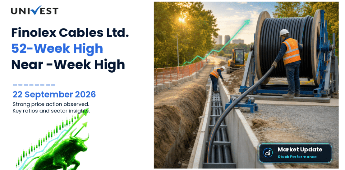 Finolex Cables Share Price