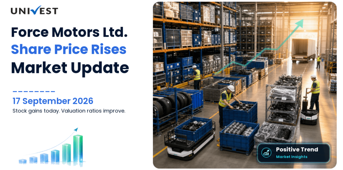Force Motors Share Price
