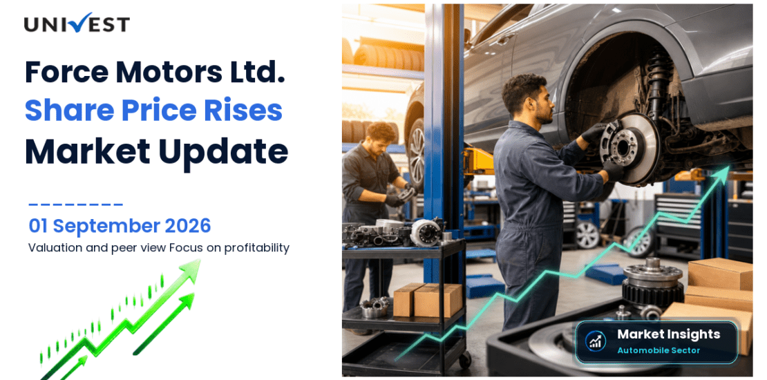 Force Motors Ltd. Share Price