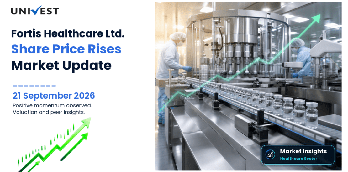 Fortis Healthcare Share Price